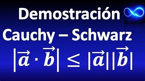 desigualdades cauchy schwarz.